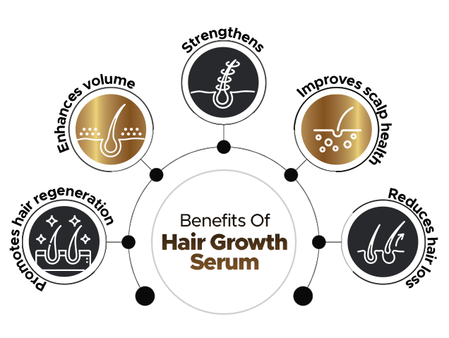 Benefits of Hair Growth Serum